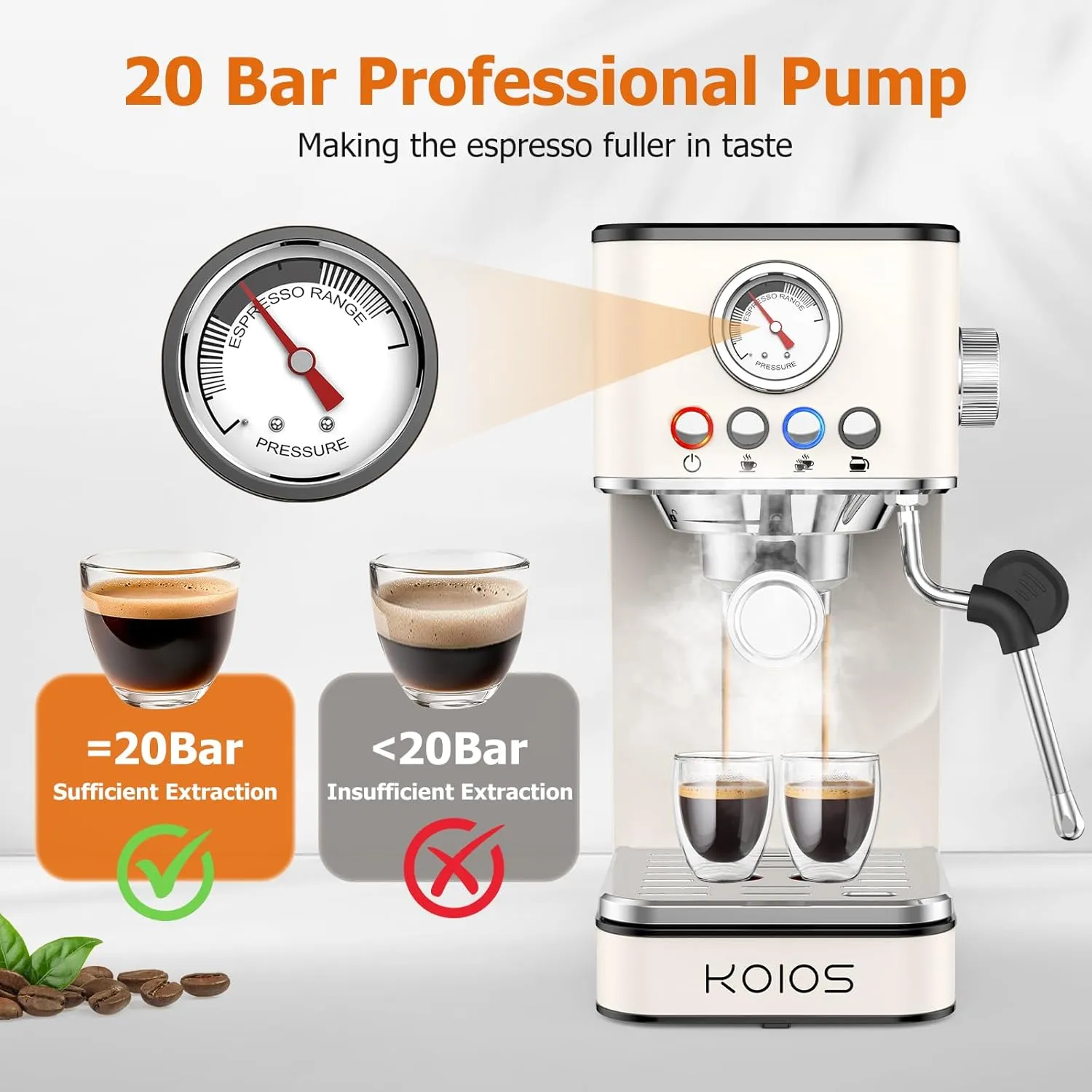 KOIOS Espresso Machine 20 Bar, Upgraded Espresso Maker with Milk Frother Steam Wand, Stainless Steel Espresso Coffee Machines for Home, Cappuccino, Latte Maker with 58oz Removable Water Tank, White